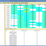 CPUHeatMap2