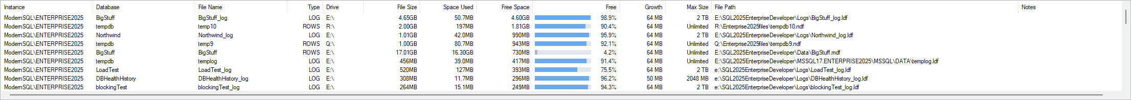The file utilization grid