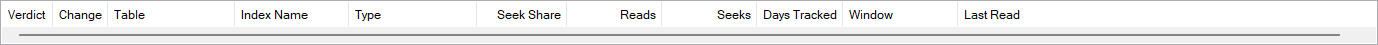 The index scan drift grid