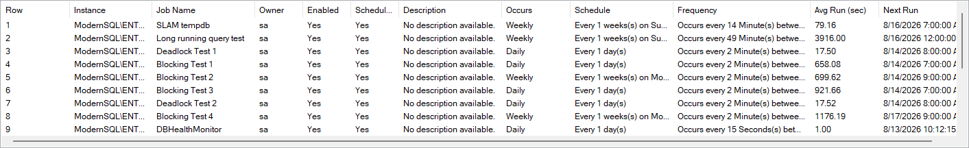 The job schedules grid