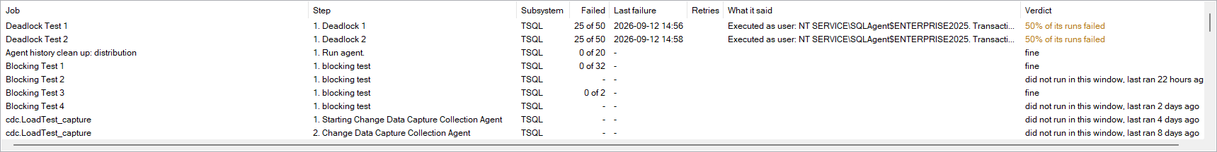 The grid: failures out of runs, the retry setting and the grouped message