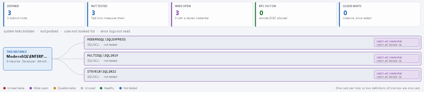 The Reach view: bullet lanes measured against each link's own connect_timeout