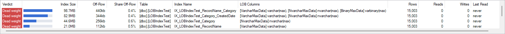 The LOB Columns grid