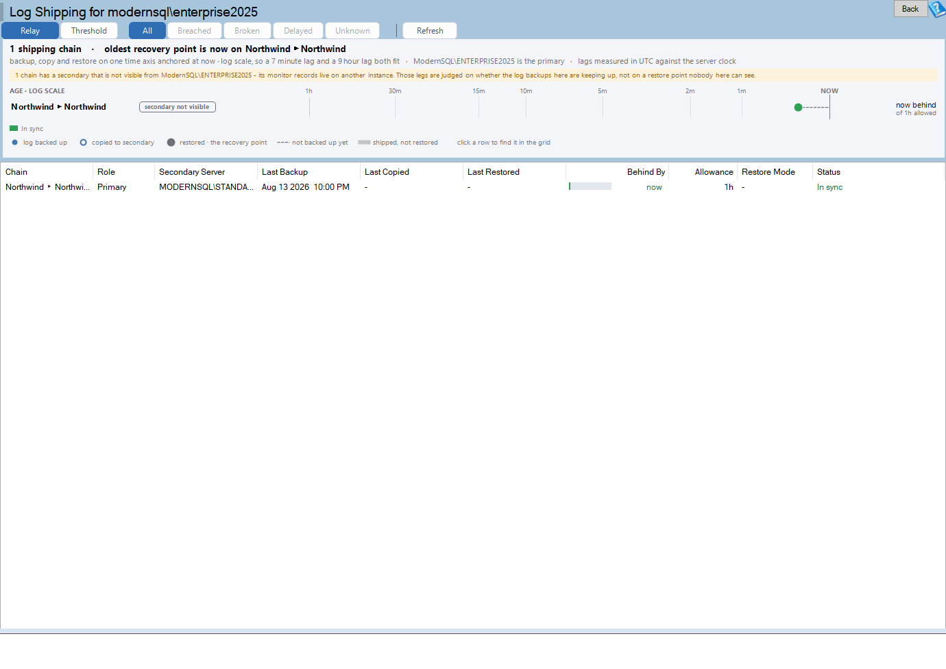 The Log Shipping report