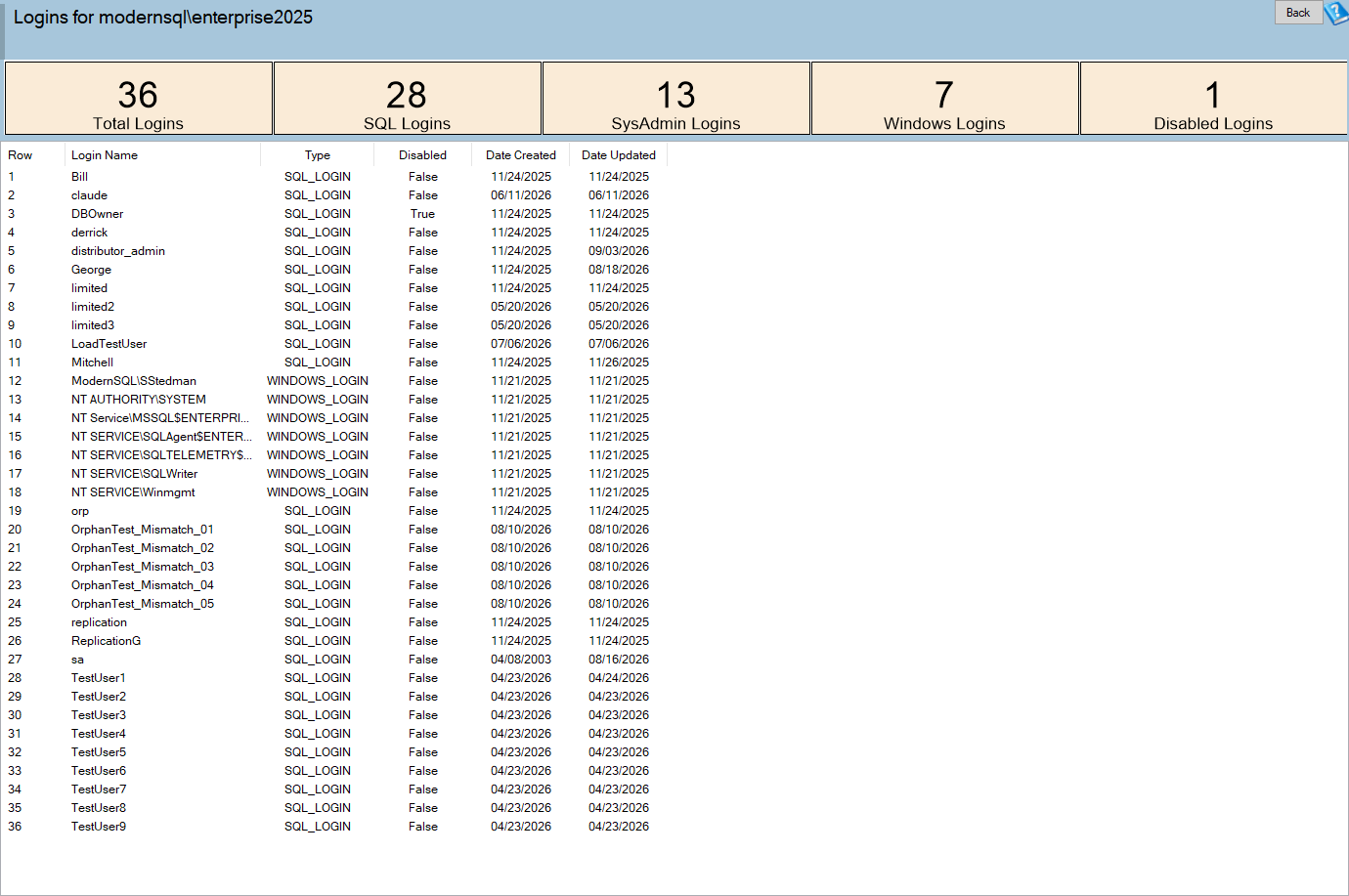 The Logins report