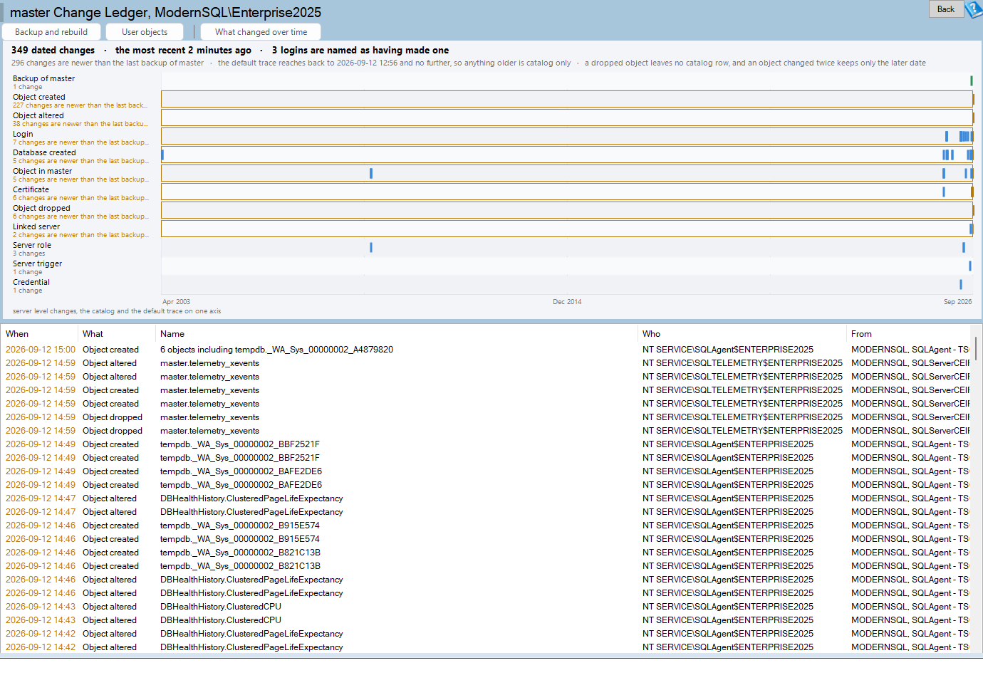 The master Change Ledger page: server level change from the catalog and the default trace