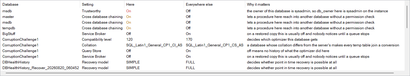 The grid: one row per differing setting