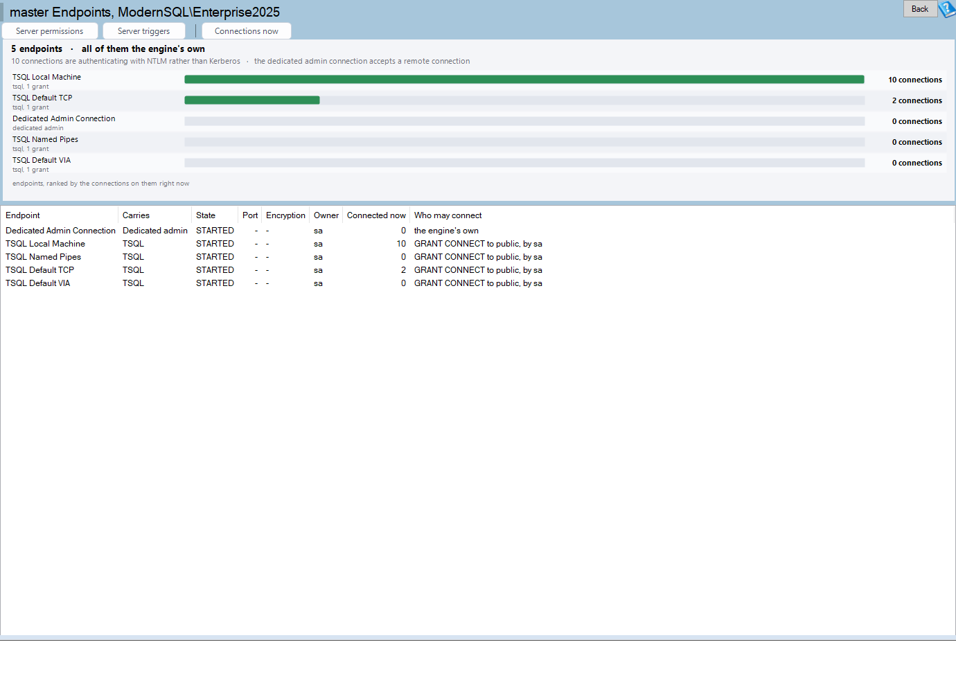 The master Endpoints page: every door into this instance and what is coming through it