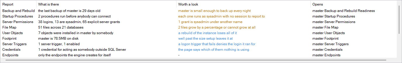 The master Overview grid: one row per page in the suite