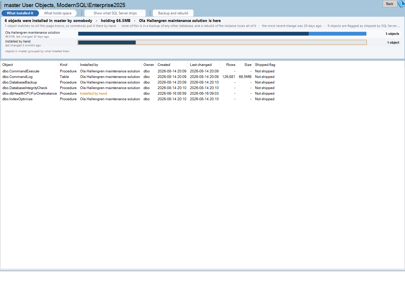 The master User Objects page: what somebody installed in master