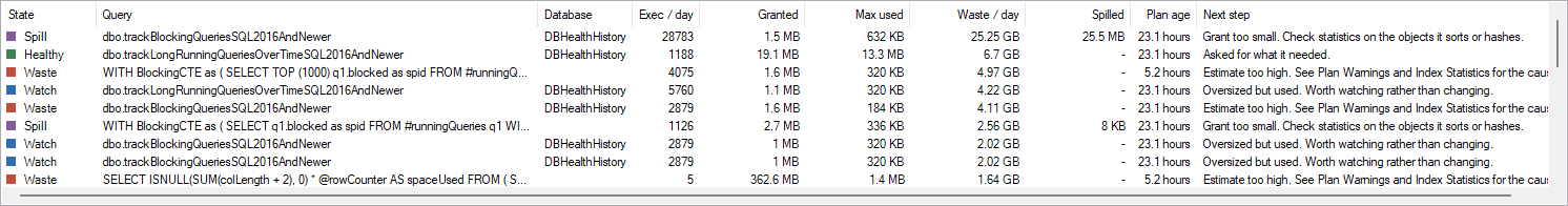 The Memory Grants grid