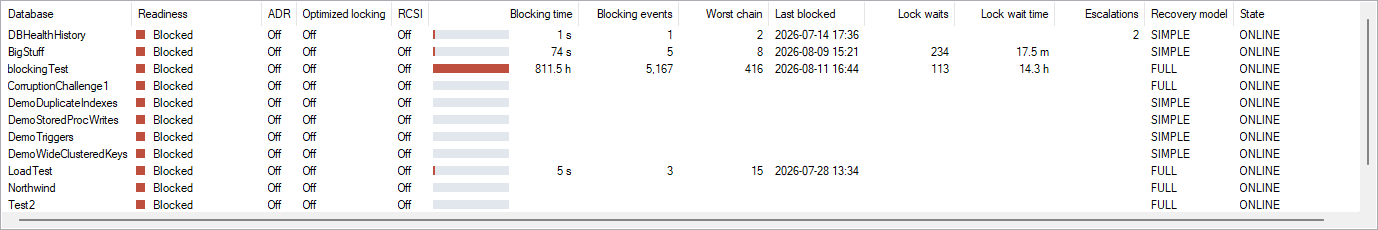 The grid, with the three settings as their own columns