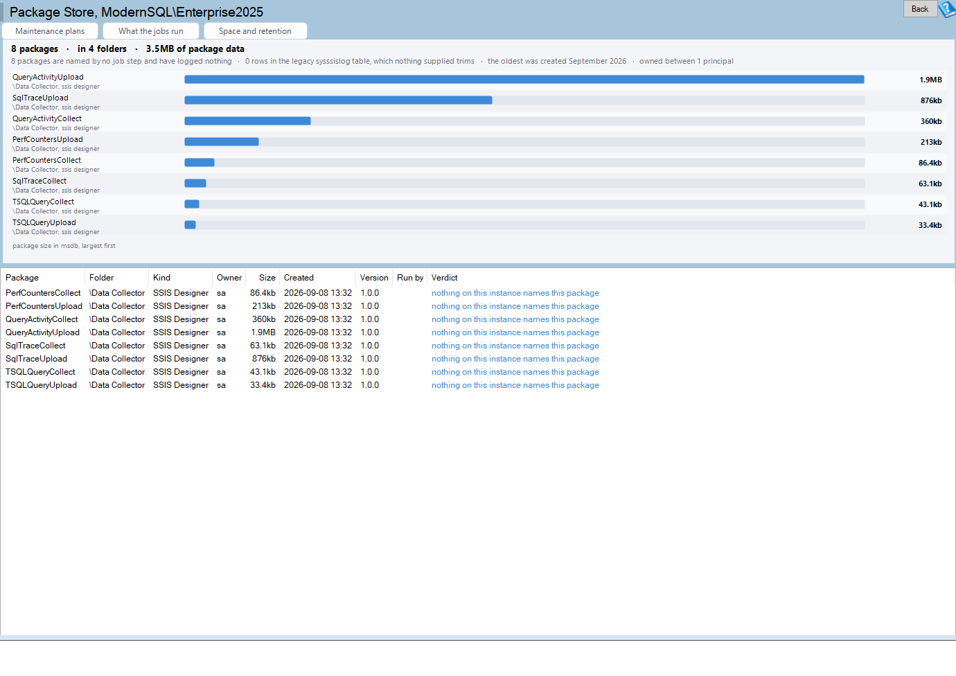 The Package Store page: the packages stored in msdb itself