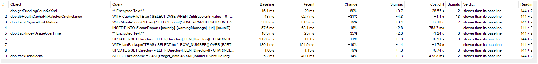 The first rows of the Performance Baselines grid with rank, object, query text, baseline, recent, change, sigmas, cost, signals and verdict columns