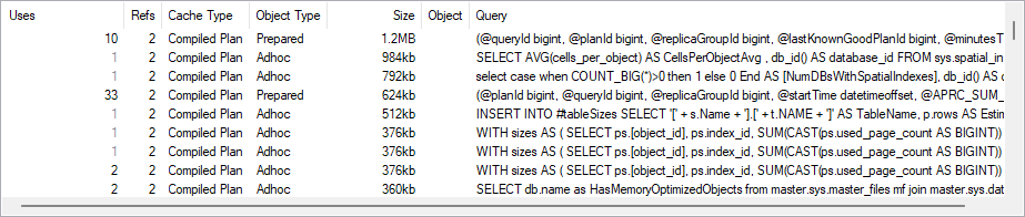 The plan cache grid