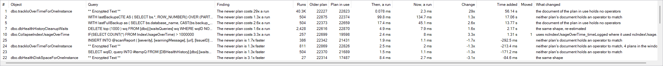 The Plan Differences grid