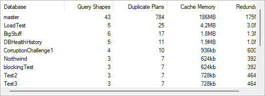 The rollup grid