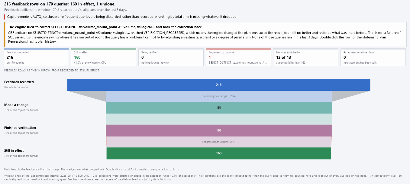 The Query Feedback chart