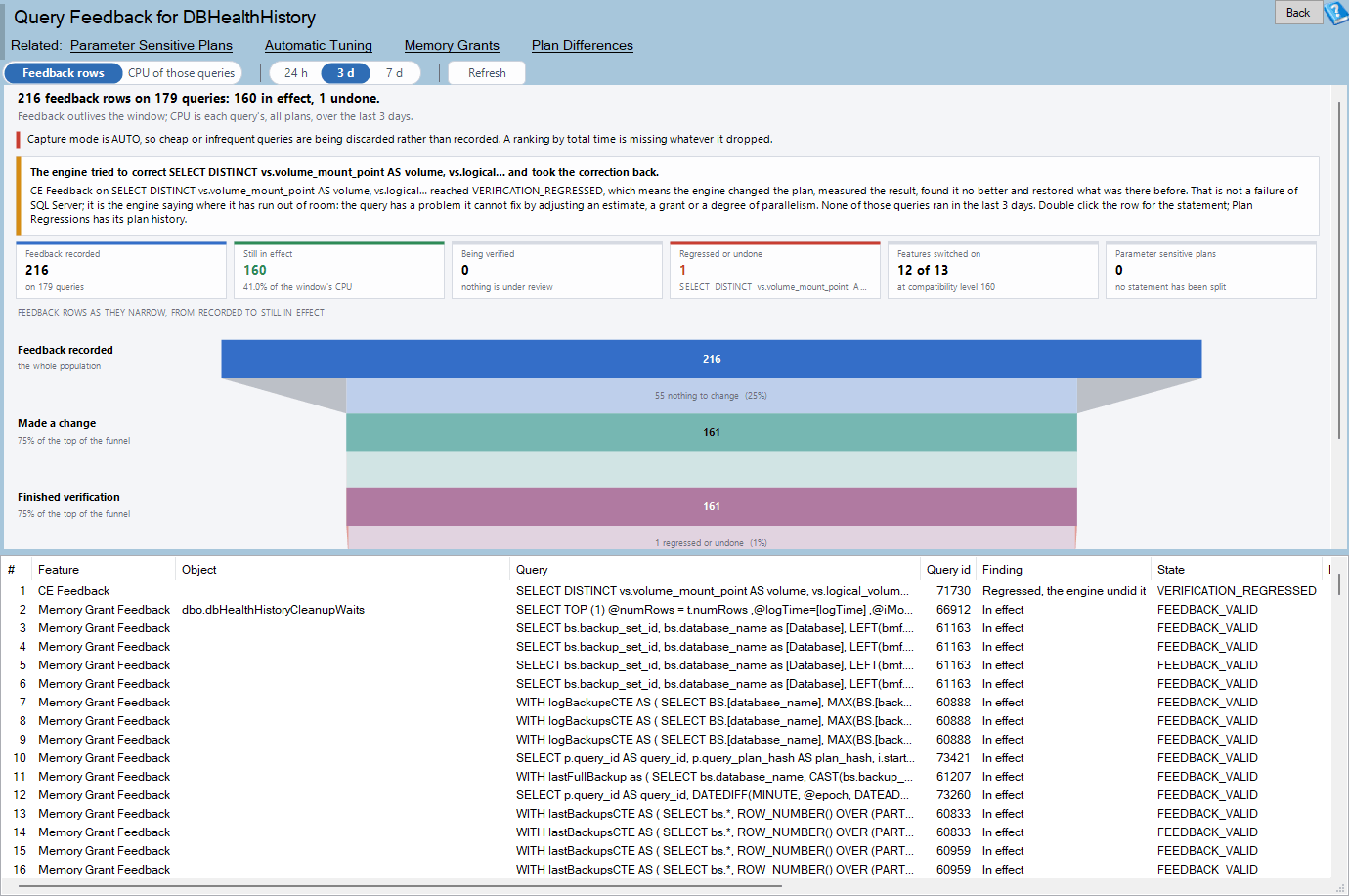 The Query Feedback report: the chart above the grid