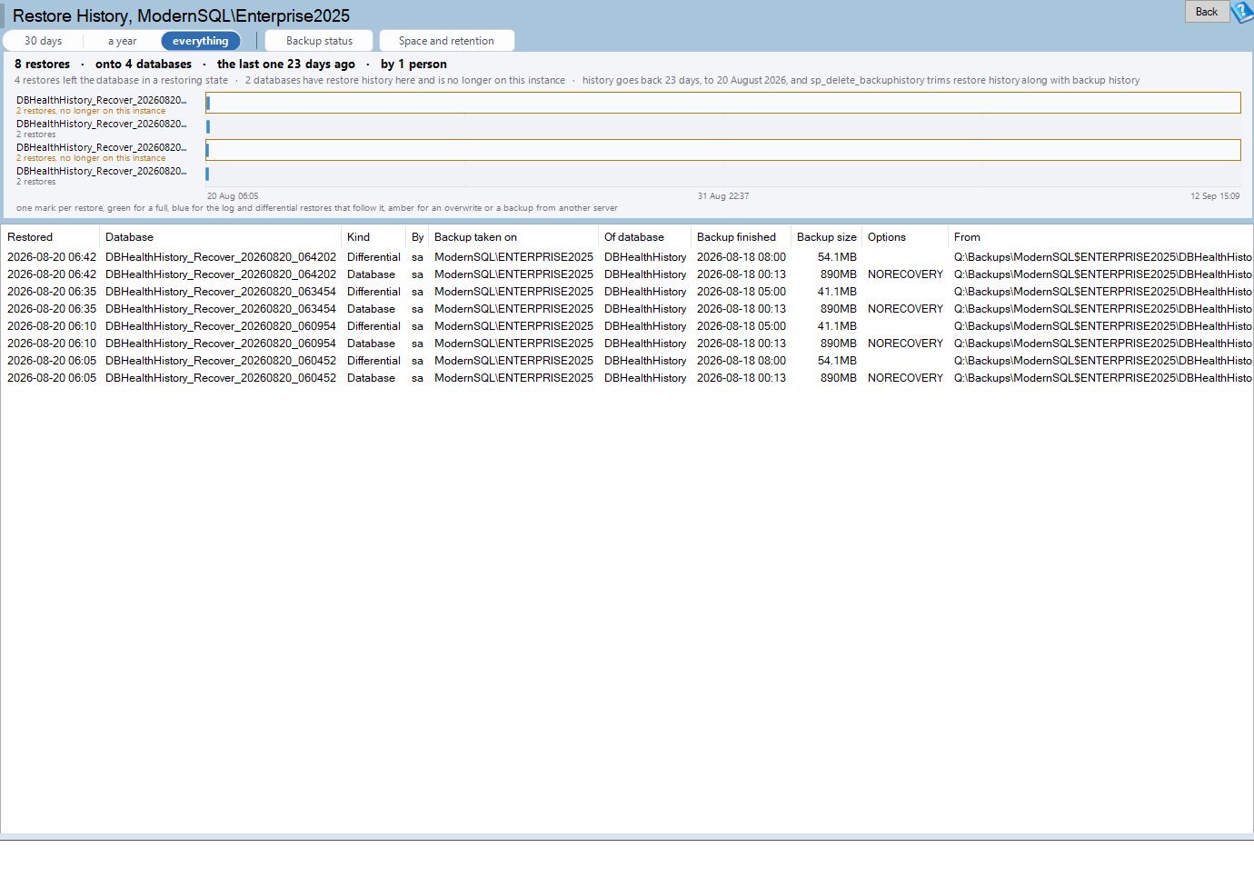 The Restore History page: every restore msdb has recorded