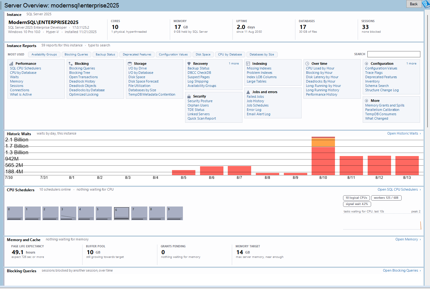 The Server Overview
