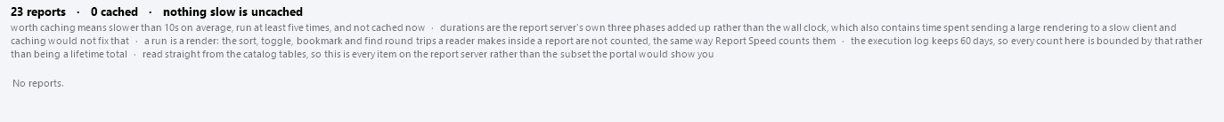 The SSRS caching bars