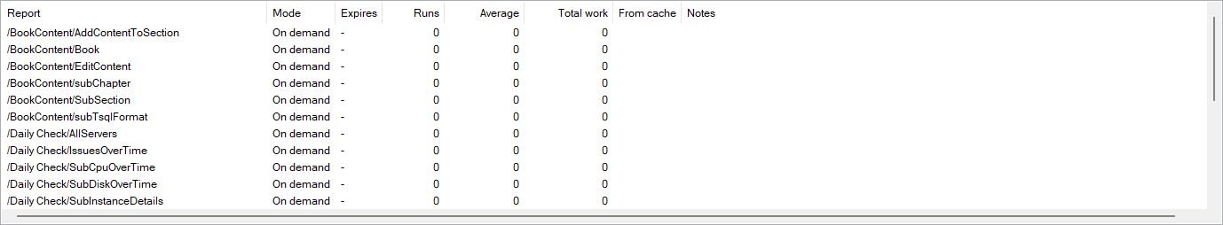 The SSRS caching grid