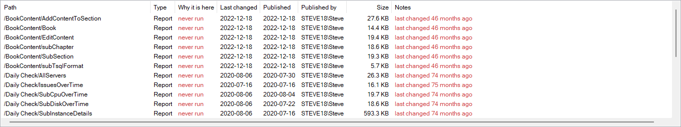 The SSRS never run grid