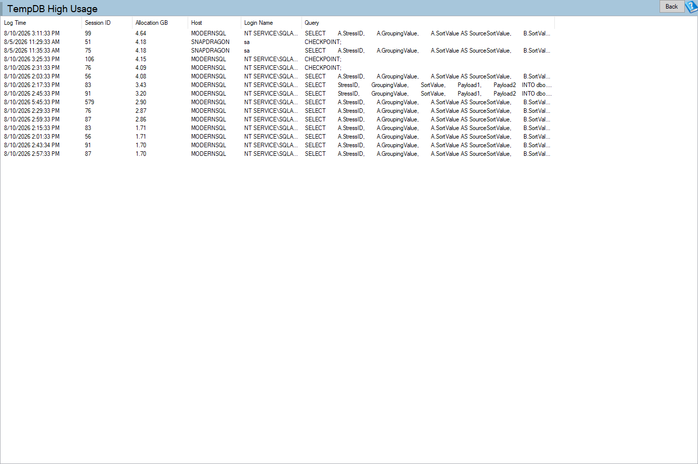 The TempDB High Usage report