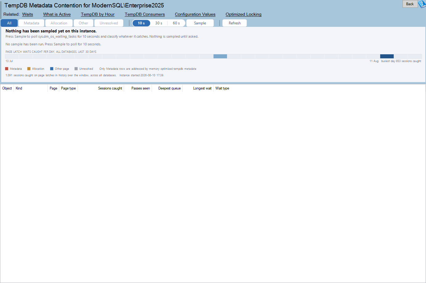 The report as it opens, before anything has been sampled