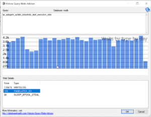 PAGELATCH_EX wait type shown in Database Health Monitor.