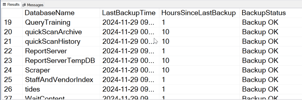 Script to Check Backup Status in SQL Server