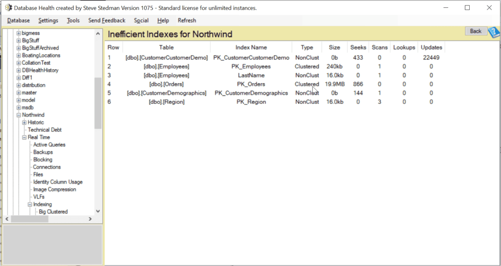 SQL Server Performance Monitor Tool