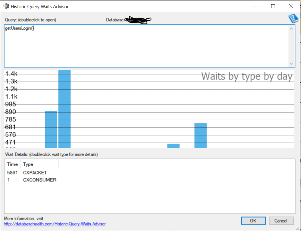 SQL Server Performance Monitor Tool