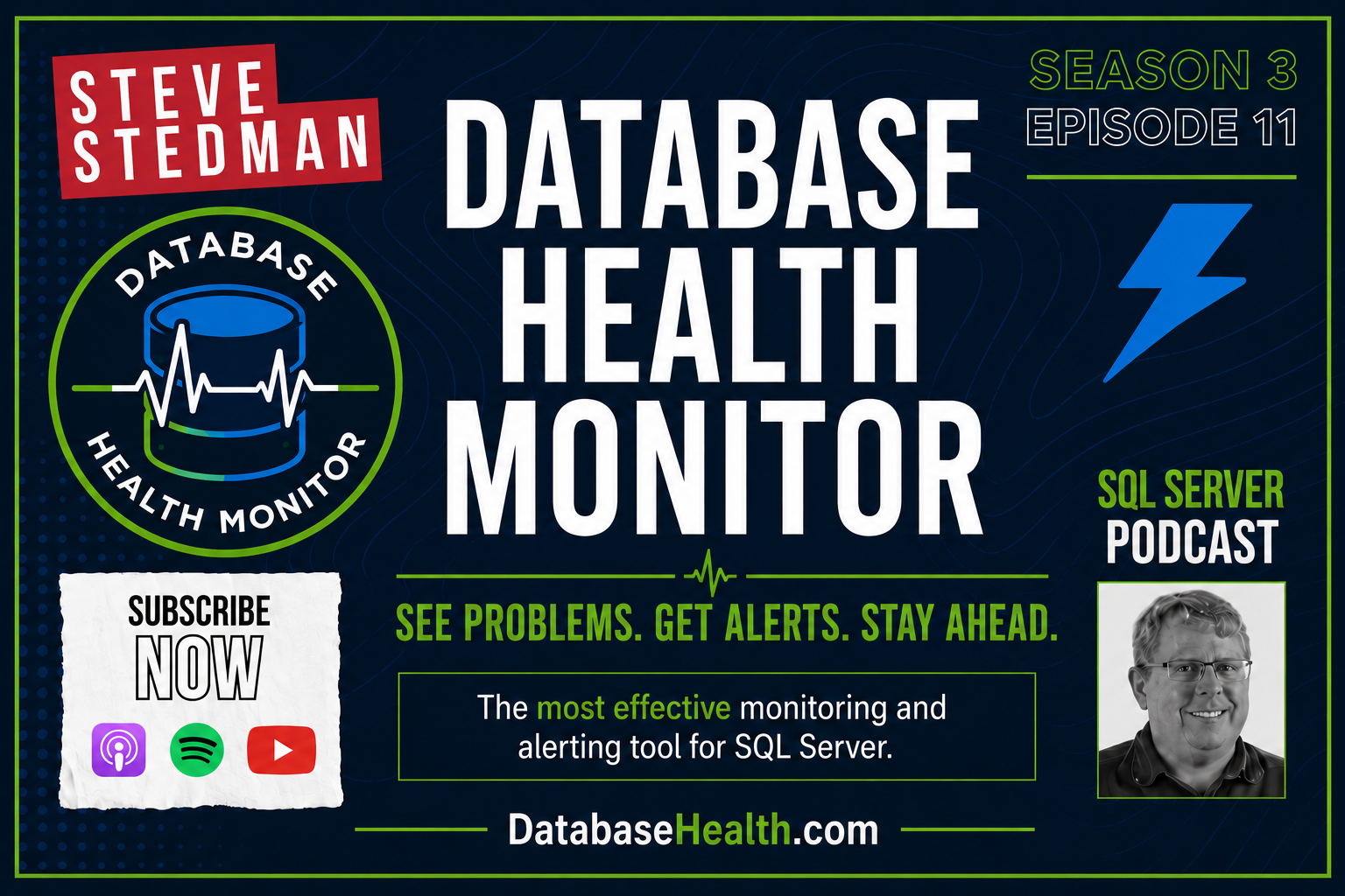 History of Database Health Monitor: History, Milestones and Podcast
