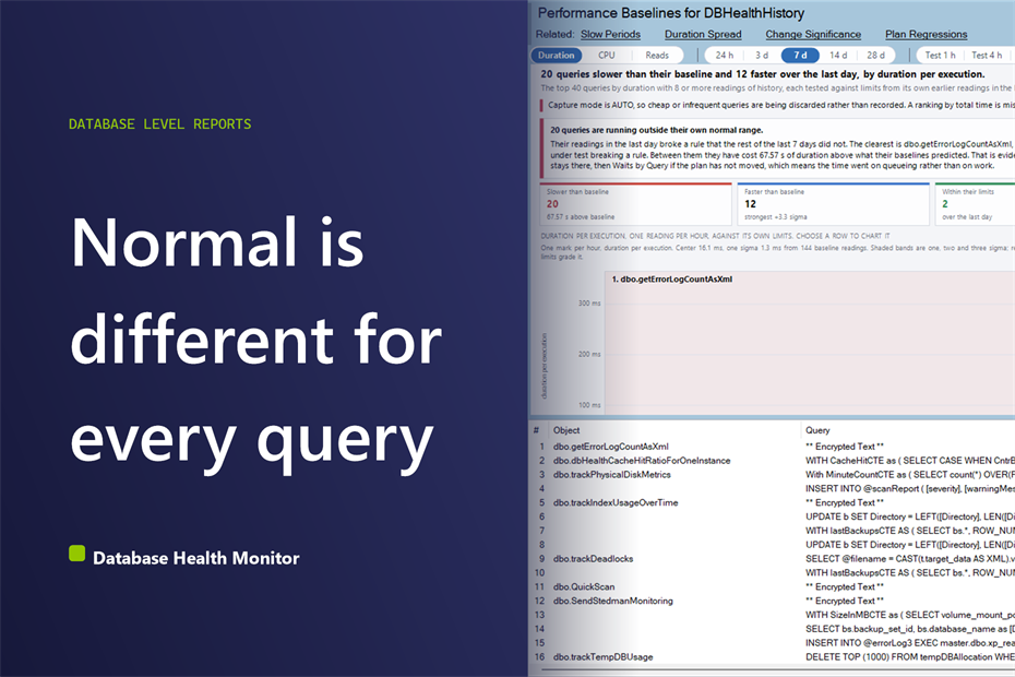 Is This Query Slower Than Normal? Ask Its Own History