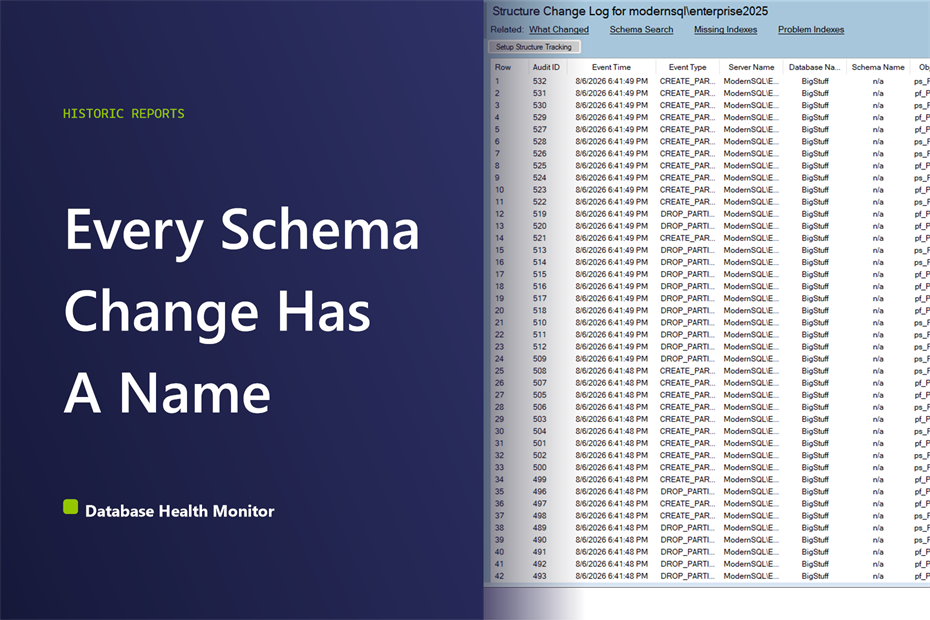Who Changed the Schema? Find Out in SQL Server