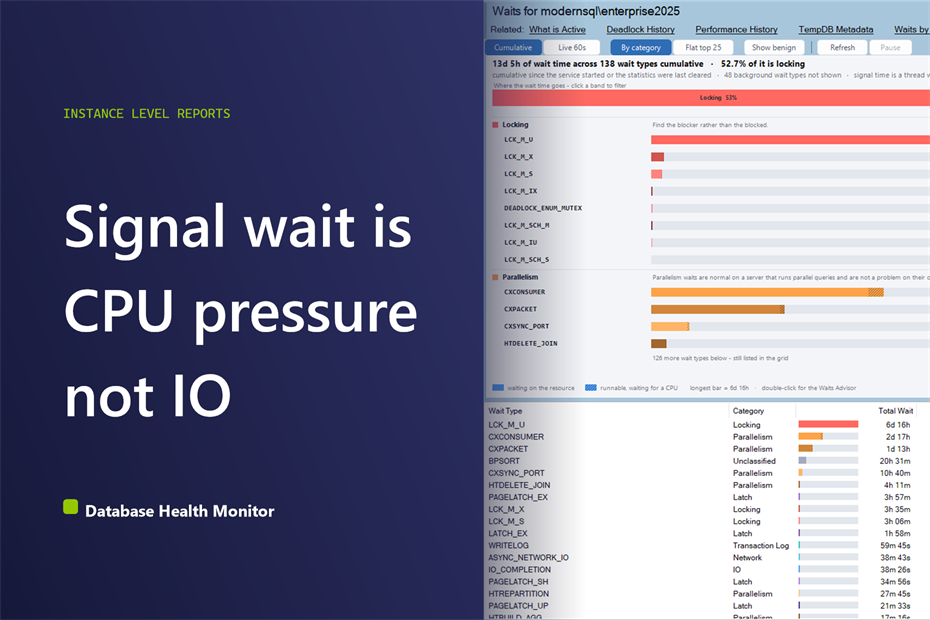 SQL Server Signal Wait Time: The Metric Everyone Skips