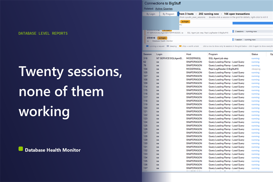 SQL Server Connections: Who Is on Your Database?