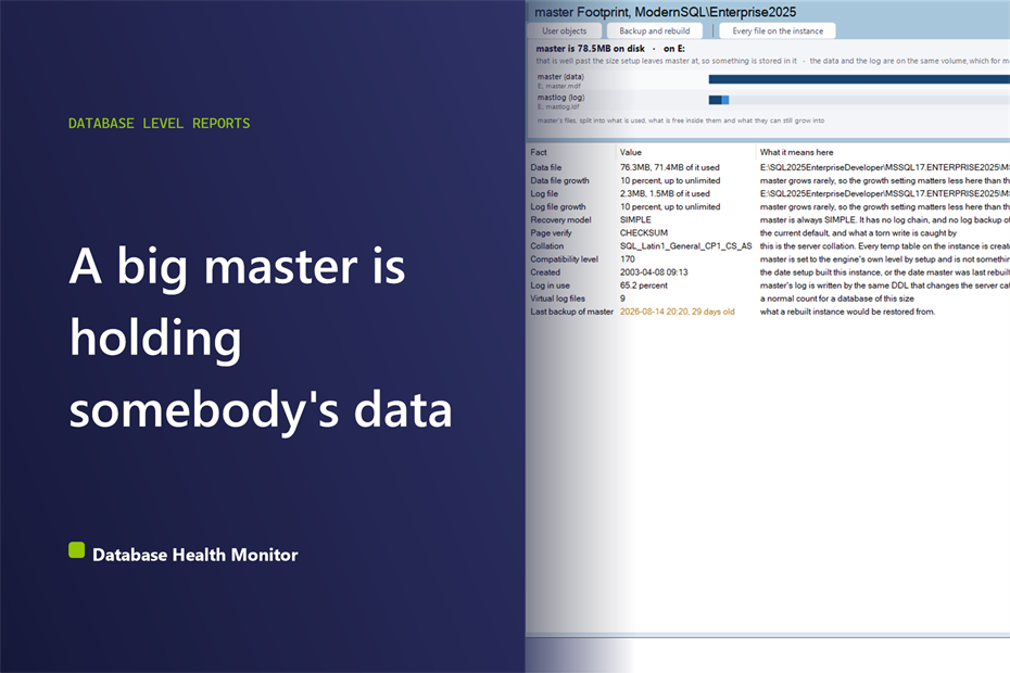 How Big Should master Be? What a Normal Size Is
